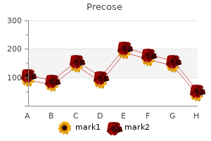 generic precose 50mg mastercard