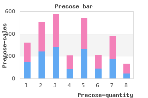 cheap generic precose uk