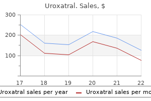 order 10mg uroxatral