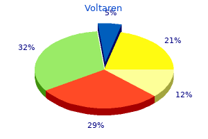 discount voltaren master card