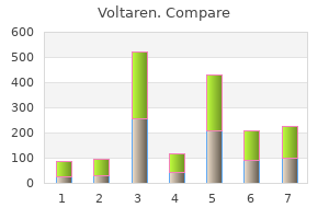 purchase voltaren on line